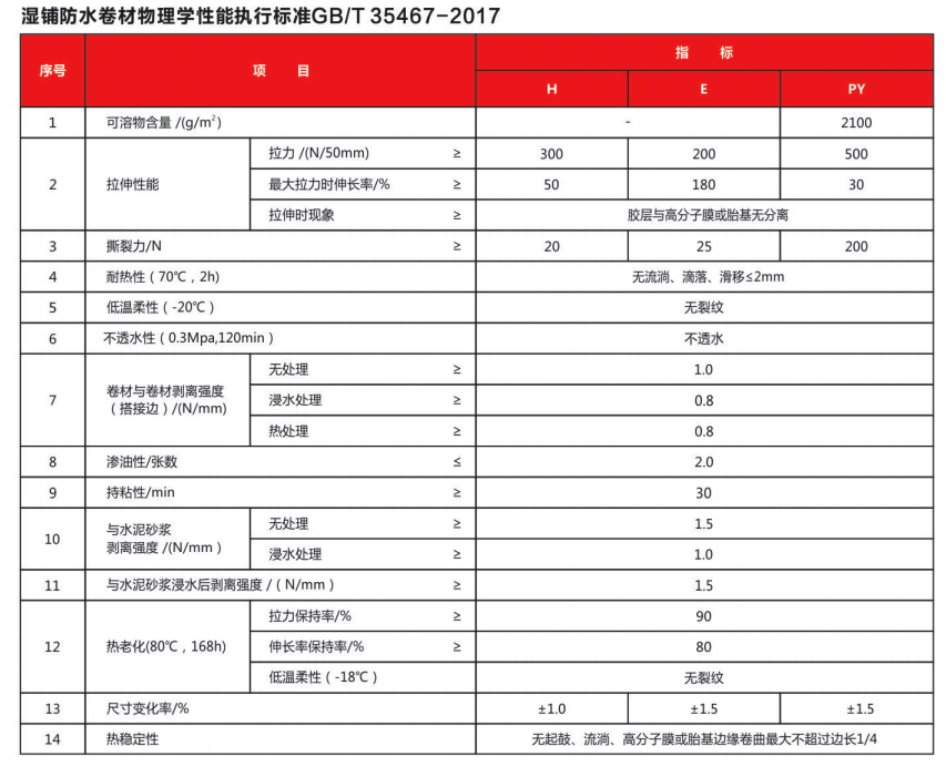 未標(biāo)題-3